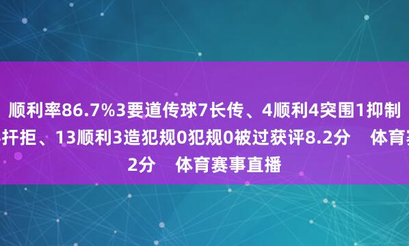 顺利率86.7%3要道传球7长传、4顺利4突围1抑制6抢断14扞拒、13顺利3造犯规0犯规0被过获评8.2分    体育赛事直播